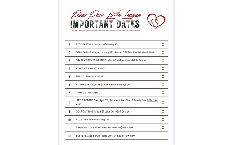 Important Dates
